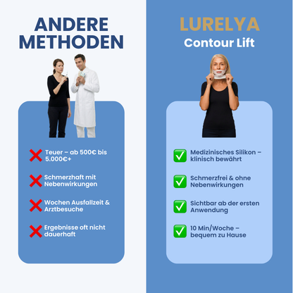 Lurelya ContourLift – Doppelkinn straffen in 10 Minuten